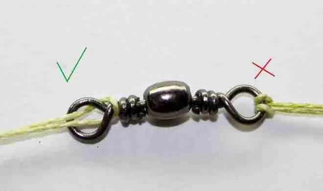 Feeder attachment