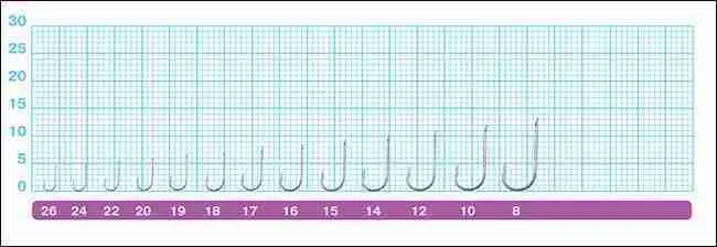 Owner of series 50354; 50363
