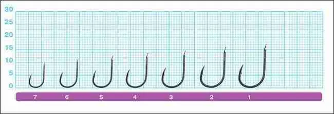 Owner of the 50344 series