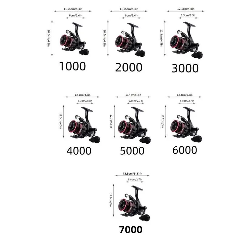 Various fishing reels with different gear ratios displayed