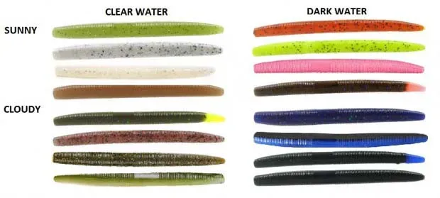 Comparison of lure colors for clear water versus murky water conditions