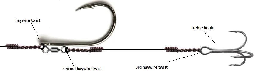 Stinger hook rig attached to live bait